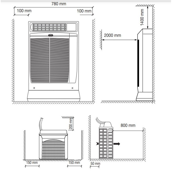 SCDF 32 Déconnectable - En stock - Promotion vente flash - Climatiseur mobile - SCDF32C5IB - 3760278840421 - Technibel