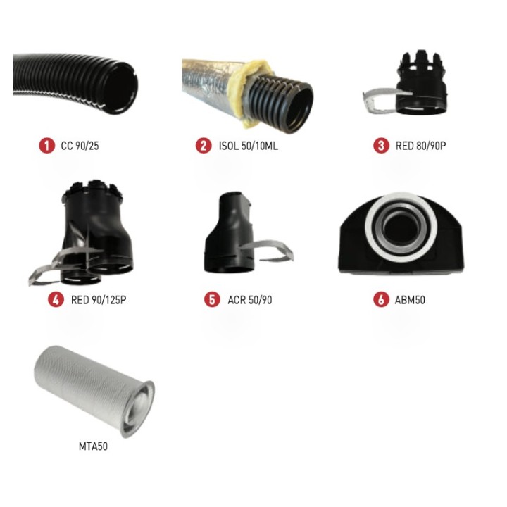 Réducteur pour CC90/25 et piquage Ø 80  [- Conduits et accessoires VMC en PEHD - Brink]