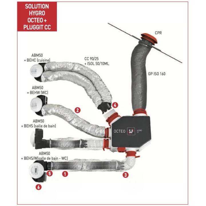 Réducteur pour CC90/25 et piquage Ø 80  [- Conduits et accessoires VMC en PEHD - Brink]
