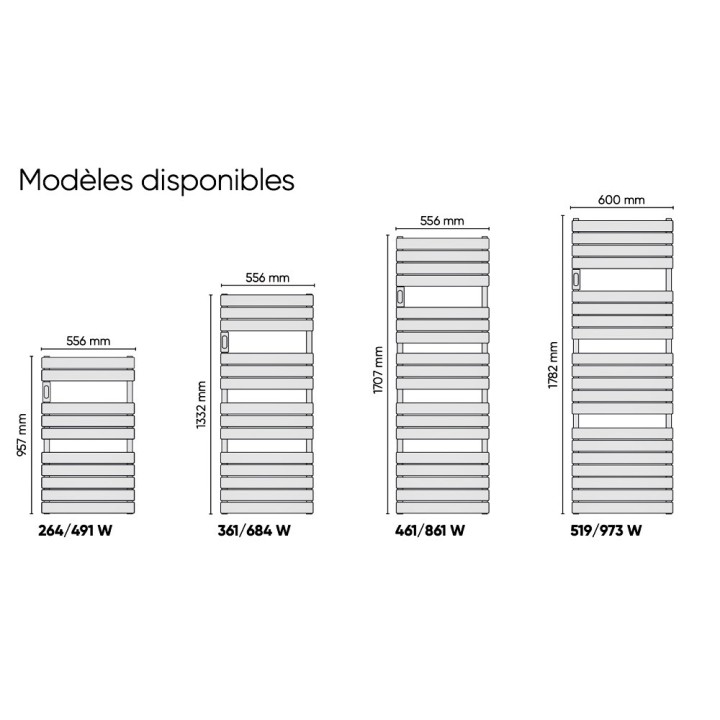 ADELIS Eau Chaude - Couleurs  [- Sèche-serviettes - Atlantic]