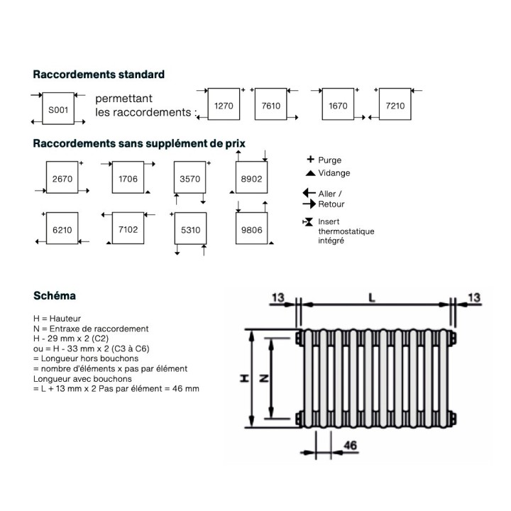 CHARLESTON Hauteur 100 cm - Blanc [- Radiateur Chauffage Central - ZEHNDER]