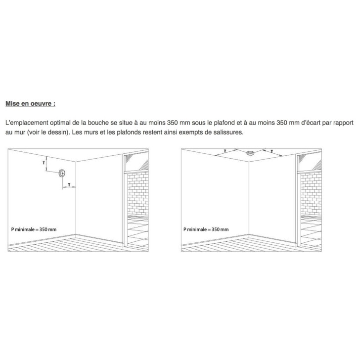 Plénum de bouche coudé TVA-P 75 DN125 - 2 x Ø 75 mm - Hauteur 375 mm [ - Réseau ComfoTube - 990326125 - Zehnder]