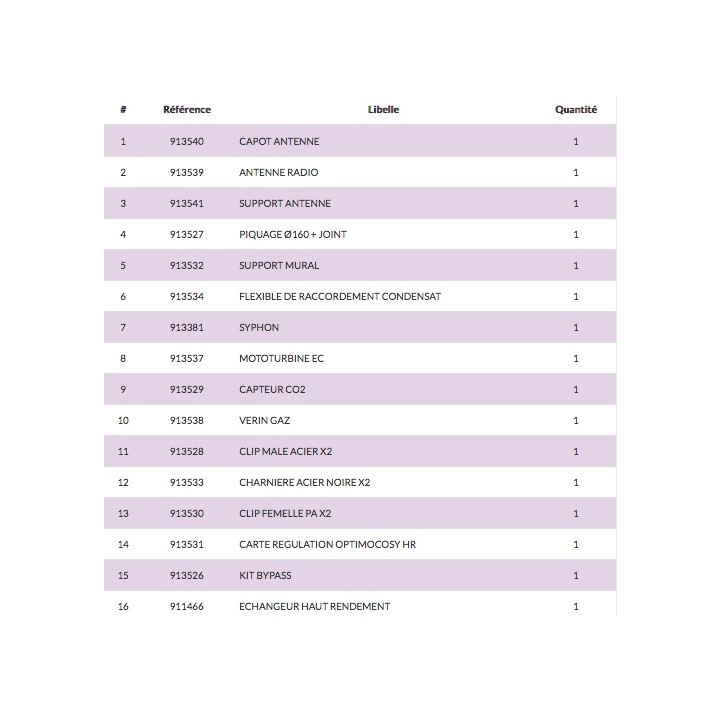 Capot Antenne VMC PANEGA CONNECTEE (430066)  [- pièce détachée VMC - Sauter - Ni repris ni échangé]