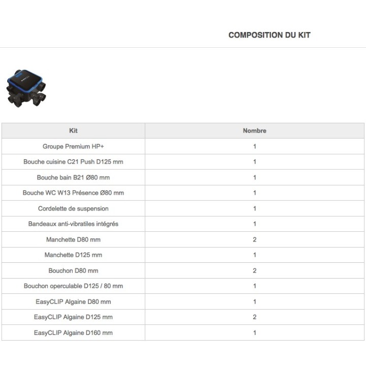 EasyHOME Hygro Compact Premium MW [- VMC seule - VMC Hygro B - Très basse consommation - Aldès]