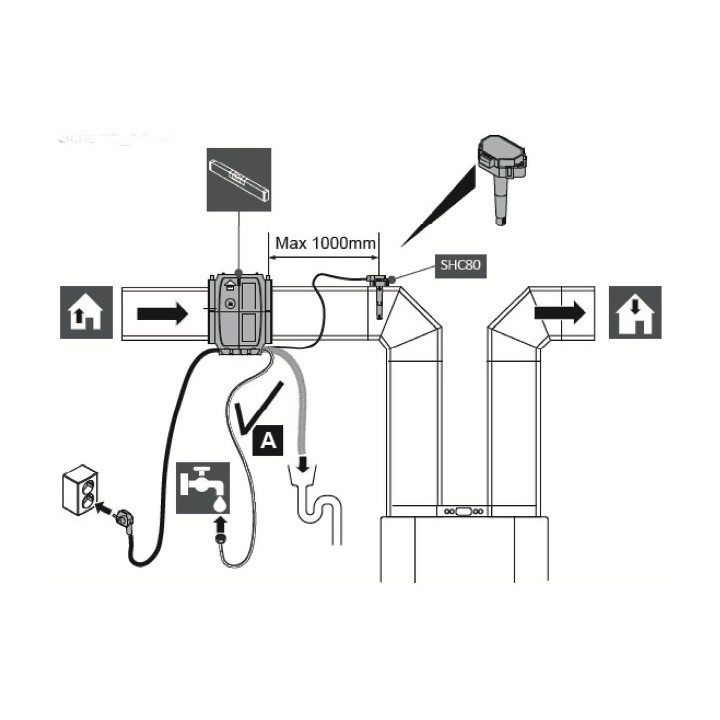 AIR COOLER [- Rafraichisseur adiabatique par évaporation pour VMC Double flux - BRINK]