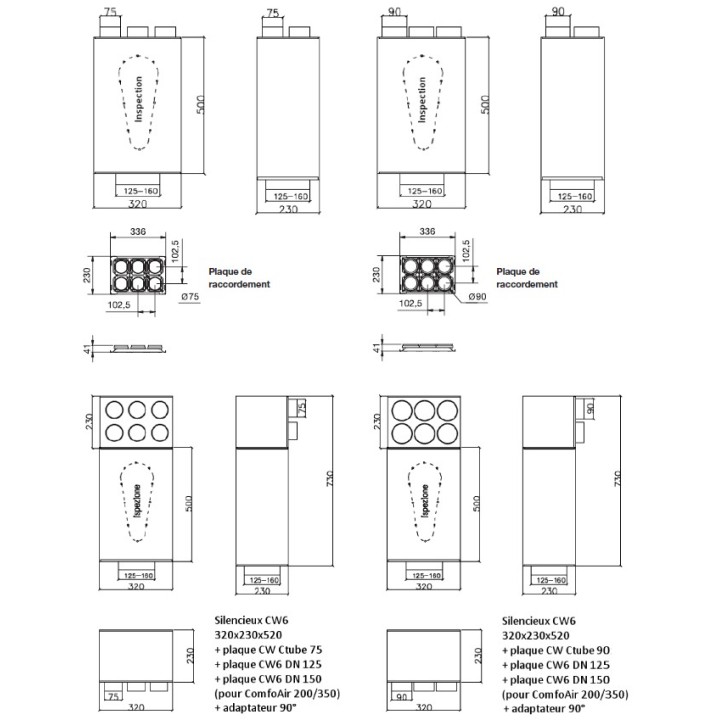 Plaque de raccordement Ø 125 ou 160 pour caisson de répartition - ComfoWell 320 [- Réseau PEHD ComfoTube - Zehnder]