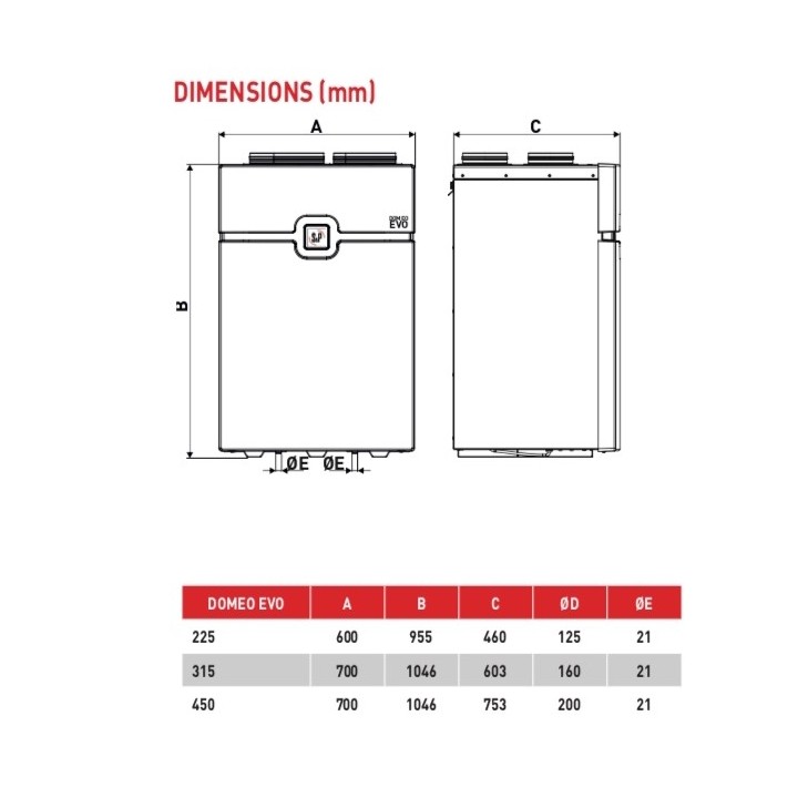 DOMEO EVO 315 DHU RD (Commande Radio) [- VMC Double flux Très Haut Rendement - Unelvent]