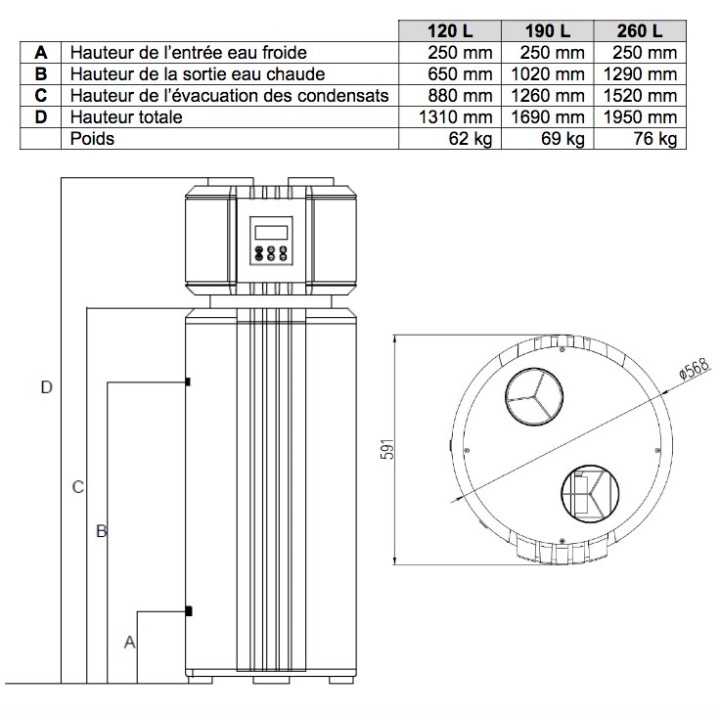 TDF ELEO [- chauffe-eau thermodynamique - Airwell]