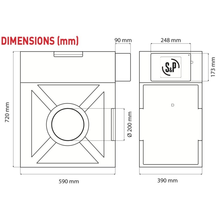 PGH [- PUITS GEOTHERMIQUE HYDRAULIQUE - S&P]