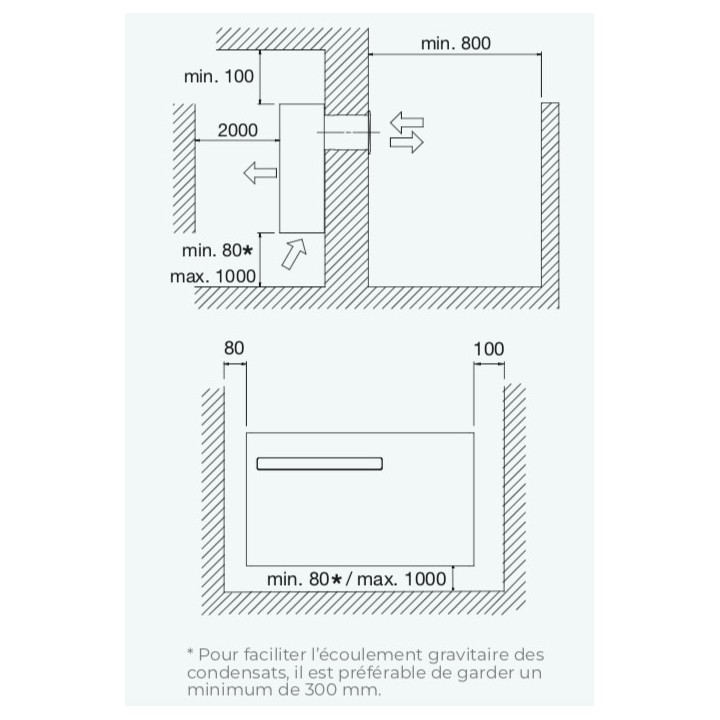XDAW [- Climatisation inverter sans unité extérieure - Airwell]