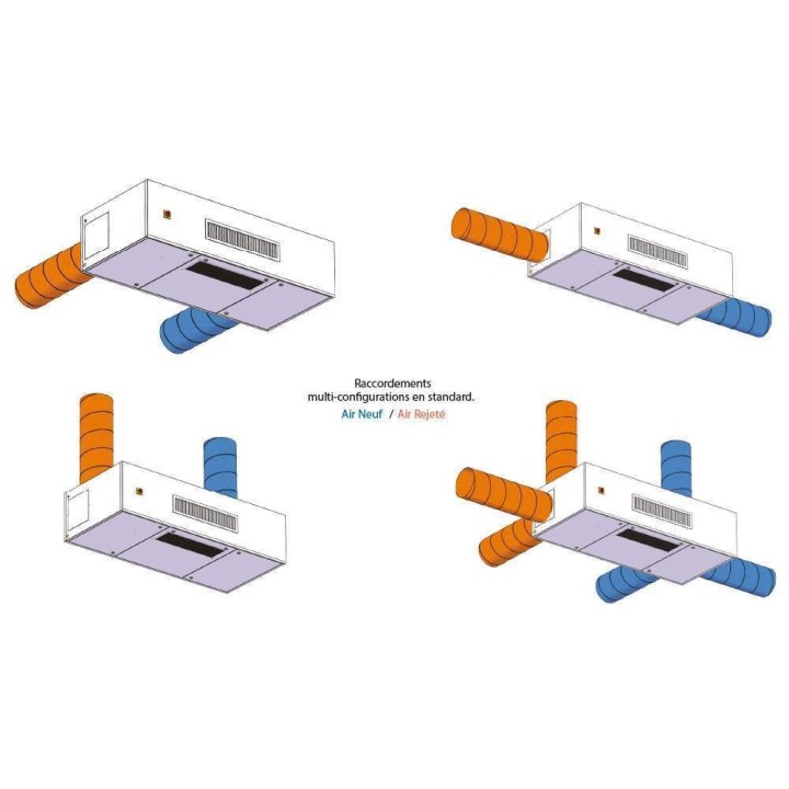 EVERSKY [- Centrale double flux - CALADAIR - AXELAIR]