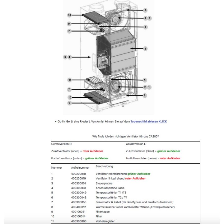 Ventilateur rotation gauche pour ComfoAir 200 (pastille verte) [- Pièce SAV - Ni repris ni échangé - Zehnder]