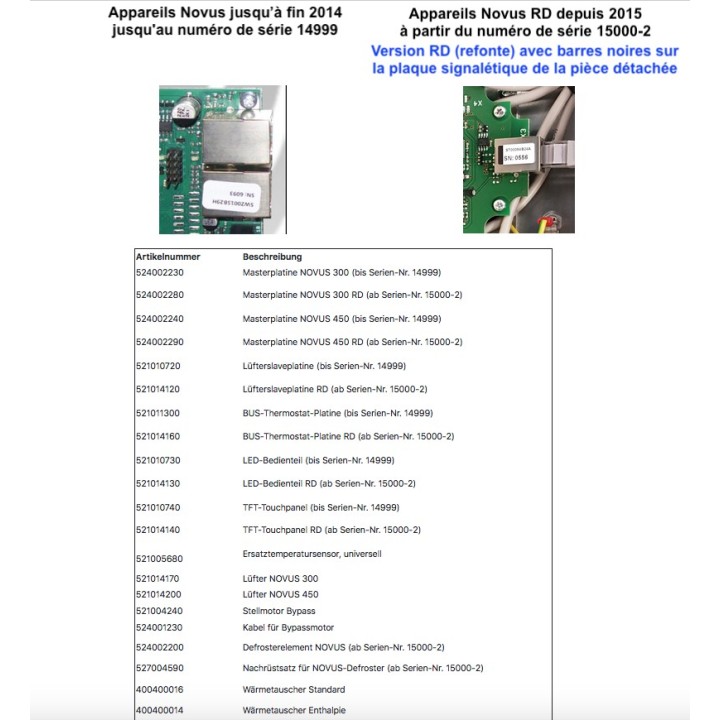 Master pour NOVUS 300 [- Pièce détachée pour ventilation double flux - Ni repris ni échangé - Paul - Zehnder]
