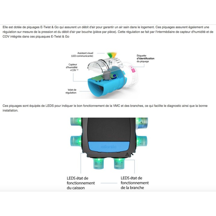Kit Hygrogenius Flex Atlantic avec bouches [- VMC Simple flux Hygro A et B - Atlantic]