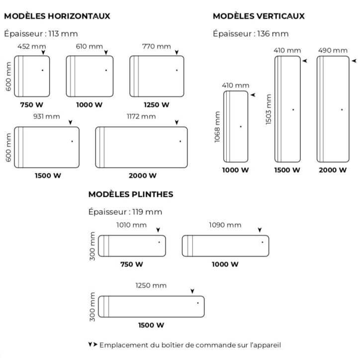 CHAMANE Vertical Blanc [- Radiateur Inertie Fonte - Intuis - Noirot - Applimo - Airelec]