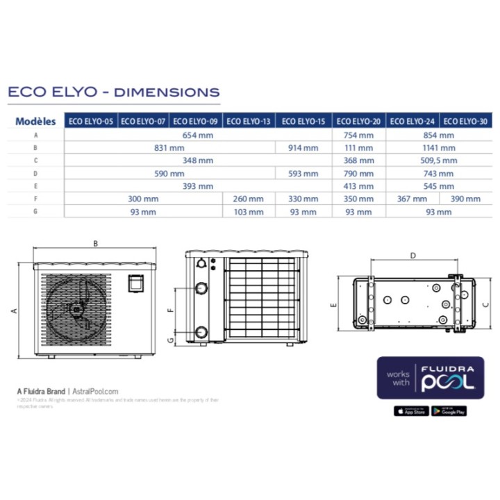 e-E eco-Elyo [- Pompe à chaleur de Piscine - Astrapool - Fluidra]
