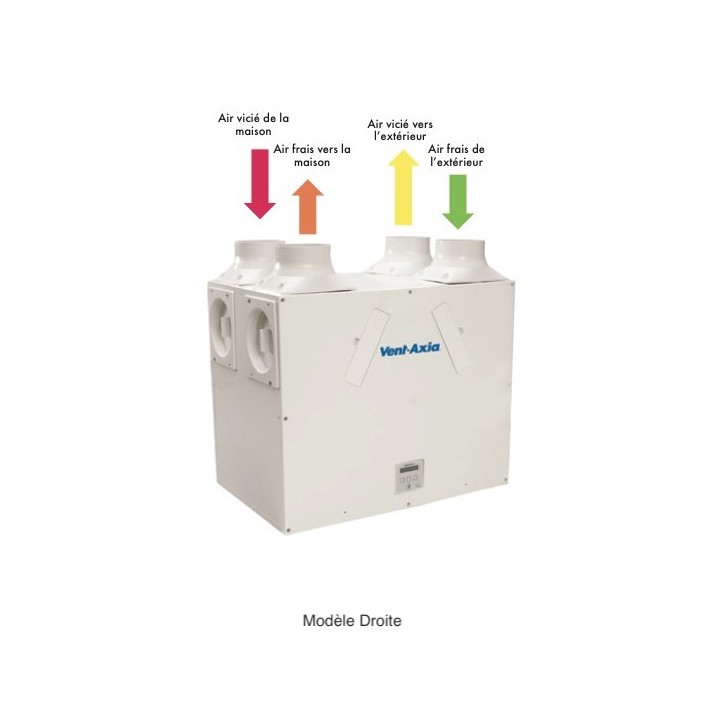 Vent-Axia SENTINEL KINETIC Plus NF - 440 m3/h [- KIN PLUS-RH - VMC Double flux haut rendement - VENT-AXIA]