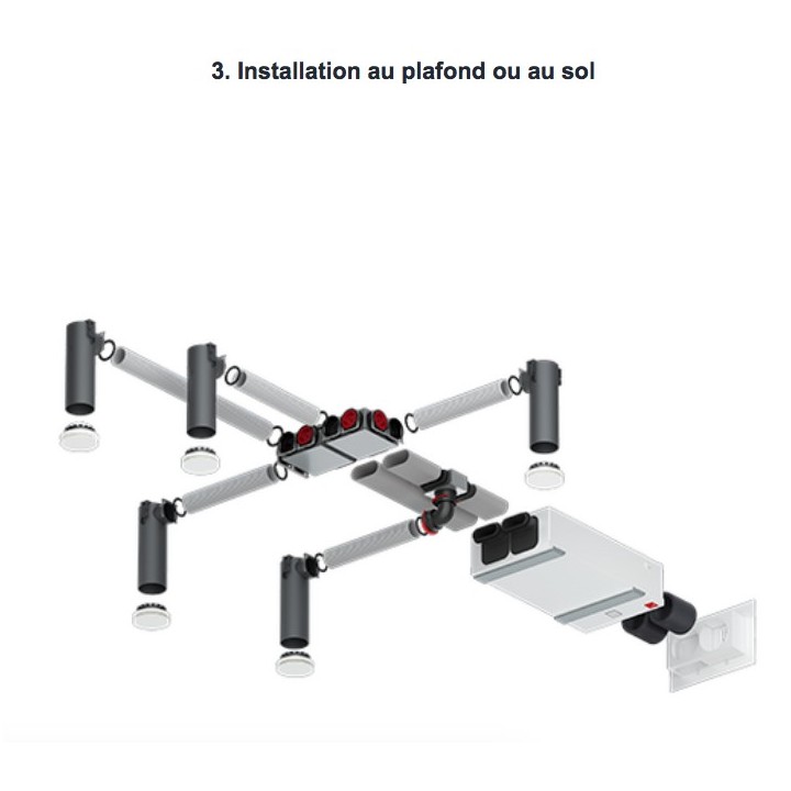 ComfoAir Fit 100 - Version plafonnière [- VMC double flux avec échangeur enthalpique - décentralisée - Zehnder]