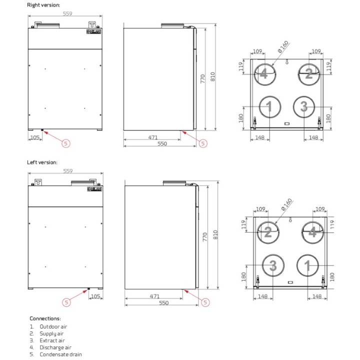 Comfort 350 Top Polar CTS602 HMI [- VMC Double flux haut rendement - NILAN]