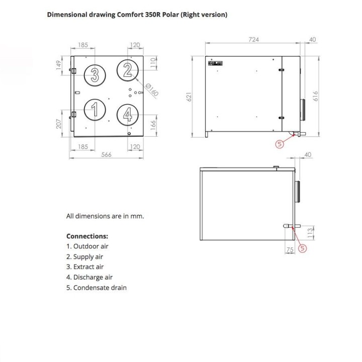 Comfort 350 Polar horizontale CTS602 HMI [- VMC Double flux haut rendement - NILAN]