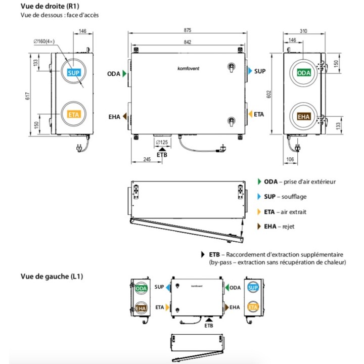 DOMEKT R 250 F HE C8 [- VMC double flux Haut rendement avec echangeur rotatif - KOMFOVENT]