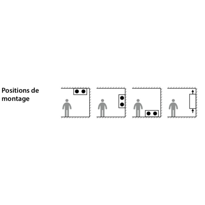 Domekt R 400 F HE C6M [- VMC double flux Haut rendement avec echangeur rotatif - KOMFOVENT]