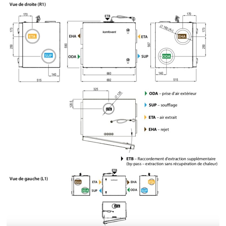 Domekt R 400 H C6M [- VMC double flux Haut rendement avec echangeur rotatif - KOMFOVENT]