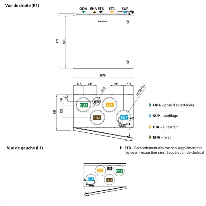 Domekt R 700 V C6M (Verticale) [- VMC double flux Haut rendement avec echangeur rotatif - KOMFOVENT]
