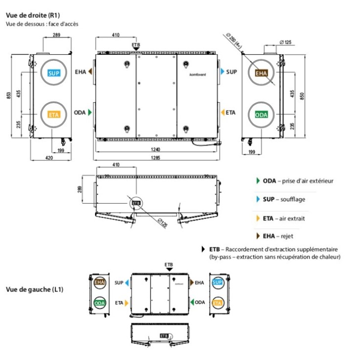 Domekt R 700 F C6M (Flat) [- VMC double flux Haut rendement avec echangeur rotatif - KOMFOVENT]