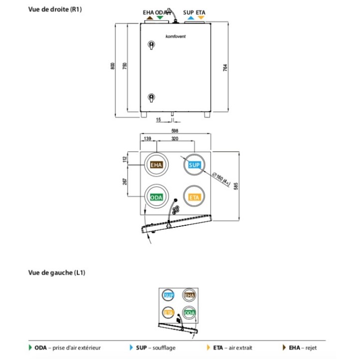 DOMEKT CF 400 V HE C6M (Vertical) [- VMC double flux Haut rendement avec echangeur contre-courant - KOMFOVENT]