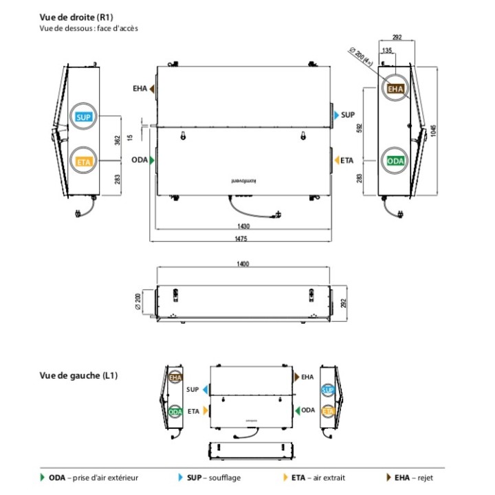 DOMEKT CF 500 F HE C6M (Flat) [- VMC double flux Haut rendement avec echangeur contre-courant - KOMFOVENT]