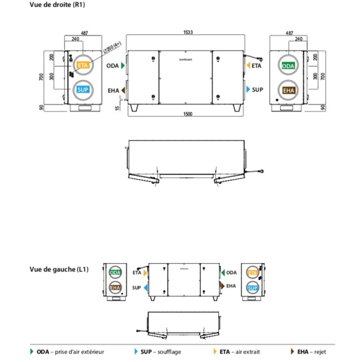 DOMEKT CF 700 H HE C6M (Vertical) [- VMC double flux Haut rendement avec echangeur contre-courant - KOMFOVENT]