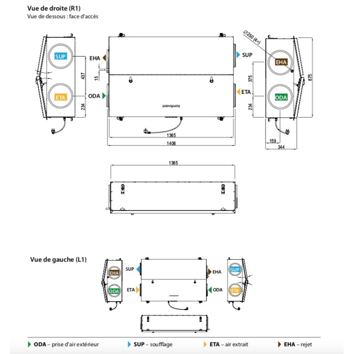 DOMEKT CF 700 F HE C6M (Flat) [- VMC double flux Haut rendement avec echangeur contre-courant - KOMFOVENT]