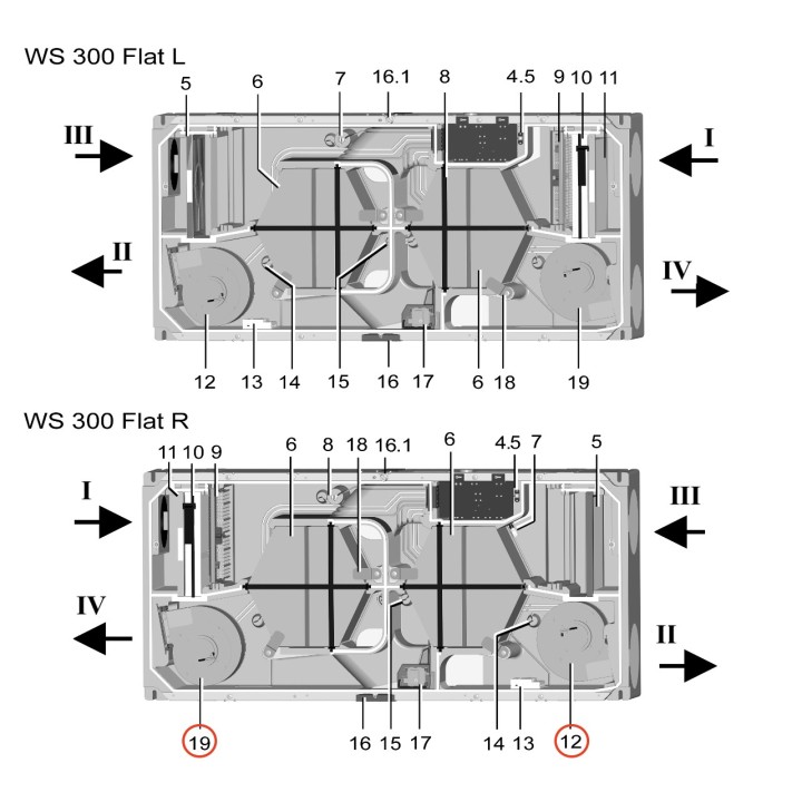 Motoventilateur pour VMC WS/RB Flat [- Pièce détachée VMC - Ni repris ni échangé - MAICO]