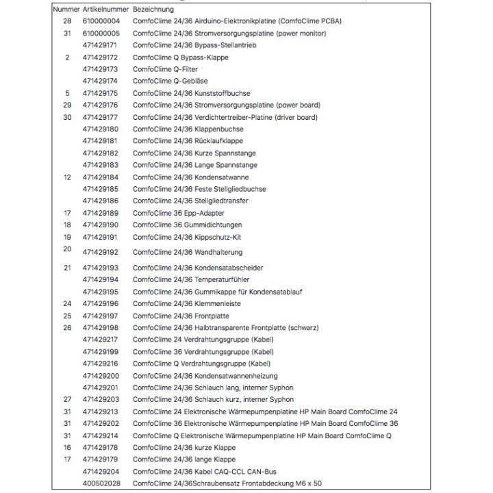 Pièce unitaire intercalaire ComfoClime 36 [- Pièce détachée VMC double flux - Ni repris ni échangé - Zehnder]