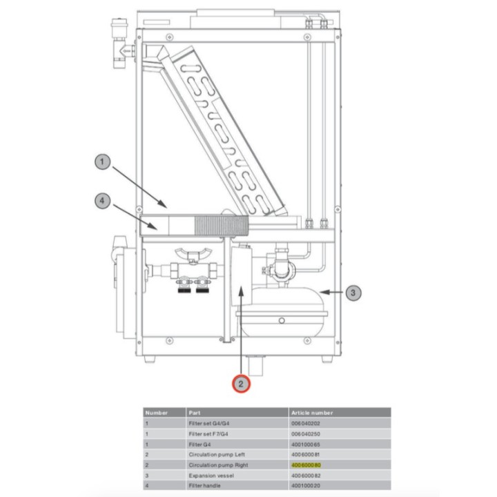 Pompe pour ComfoFond-L et ComfoFond-L Q version gauche [- Pièce détachée VMC double flux - Ni repris ni échangé - Zehnder]
