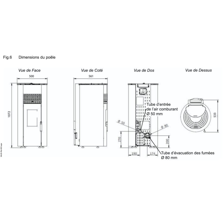RONDALIA Blanc - 3 à 9 kW [- Poêle à Granulés de bois - De Dietrich]