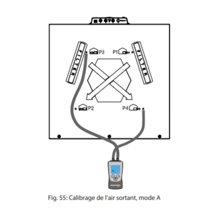 Forfait location manomètre différentiel pour le calibrage des VMC Dantherm [- Accessoire VMC double-flux - DANTHERM / GECO]