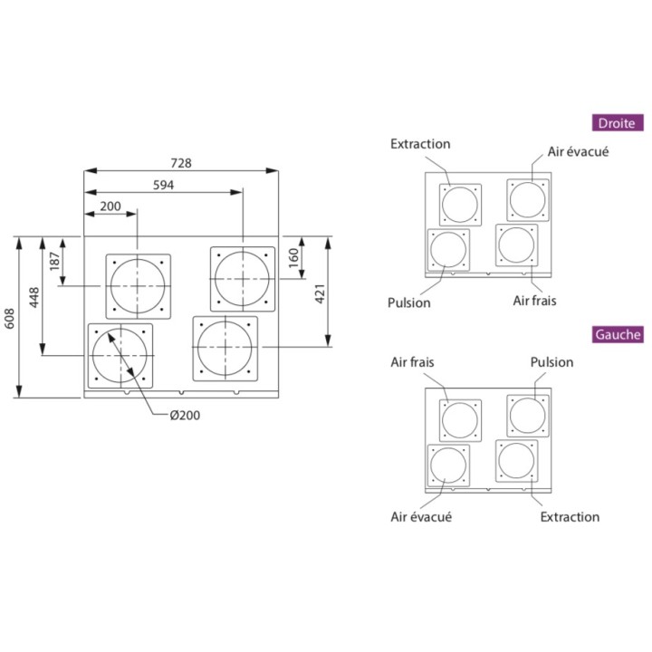 Vent-Axia Econiq 450 [- VMC Double flux haut rendement - VENT-AXIA]