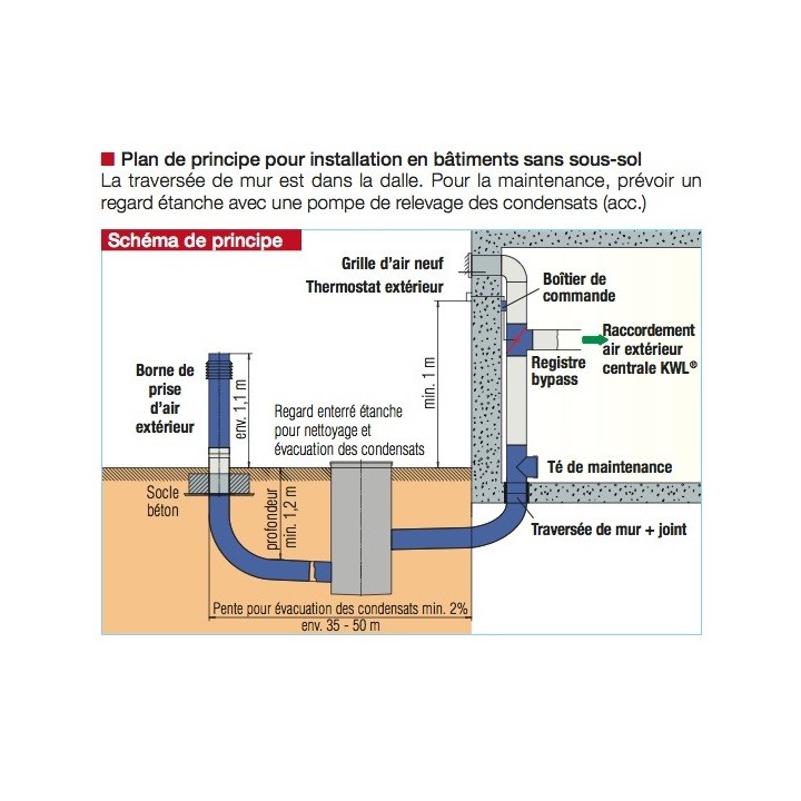 Bypass 3 voies motorisé Ø200 galva avec joints [- Géoventilation / Puits canadien - Helios]