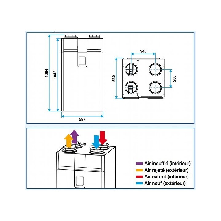 Dee Fly Cube 300 micro-watt Radio IHM - Autoréglable et Hygroréglable [- VMC Double flux - Aldès]