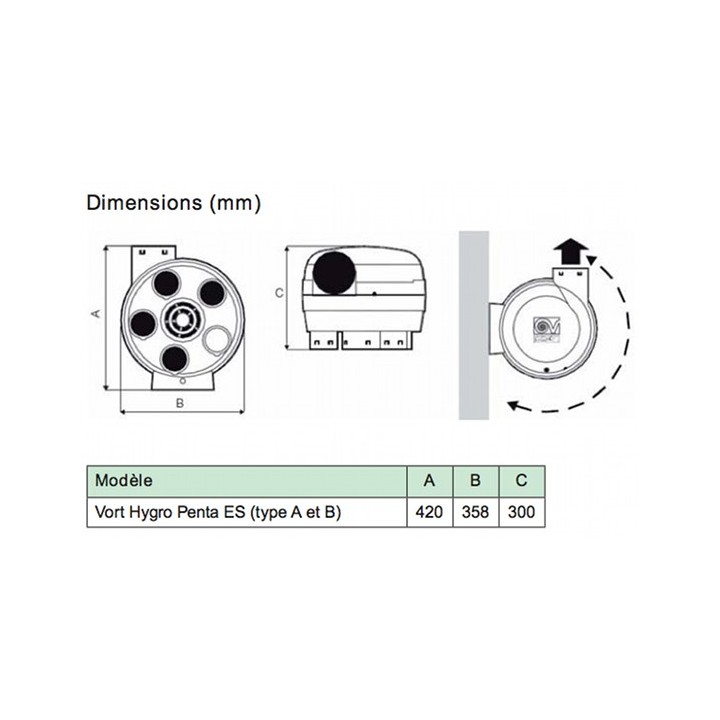 Hygro Penta ES [- VMC Basse consommation - VMC Simple flux Hygro - Vortice]