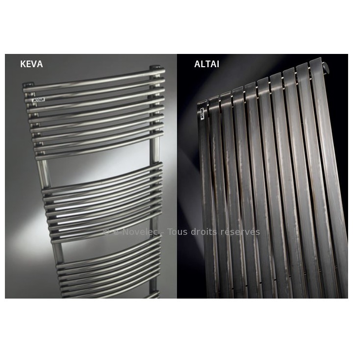 Finition Technoline  [- ACOVA 0325 - Couleur finition Technoline]