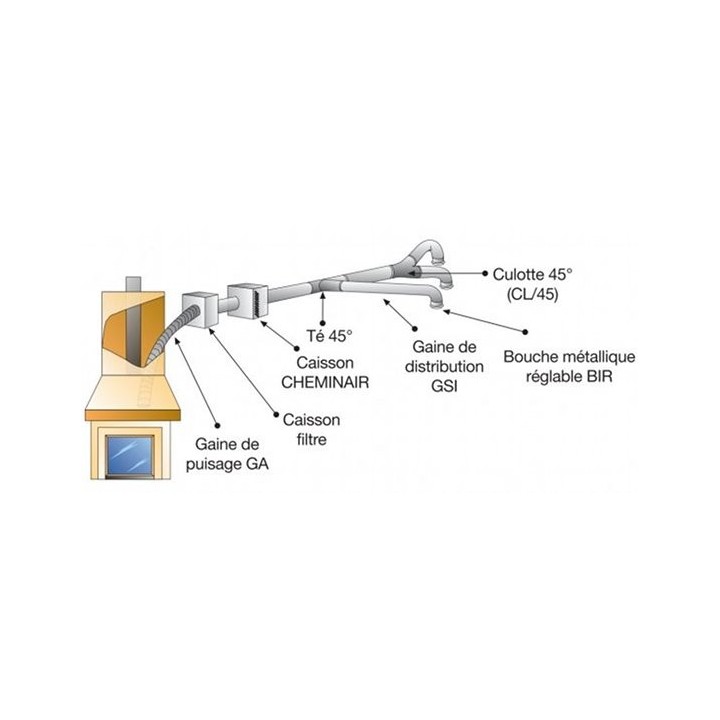 CHEMINAIR 600 [- Ø 160 - 600 m3/h - Répartiteur d'air chaud pour foyer fermé - Unelvent]