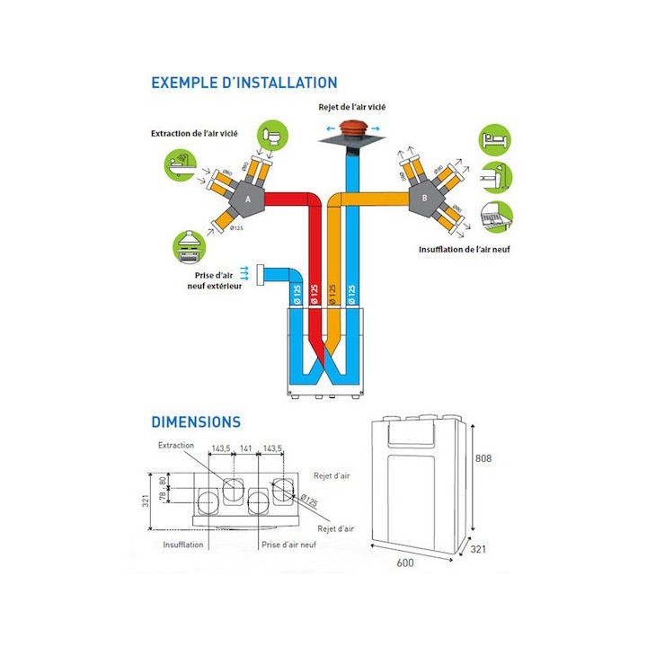 DOMEO 210 FL - Atacama (Autoréglable Filaire) [- VMC Double flux Très Haut Rendement - Unelvent]