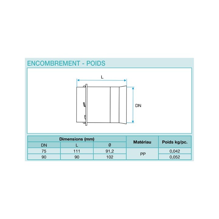 Raccord caisson Optiflex - Ø 75 ou 90 mm [- Conduits Polyéthylène et accessoires VMC - Aldès]