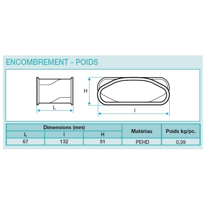 Connecteur de rotation ovale Optiflex [- Conduits Polyéthylène et accessoires VMC - Aldès]
