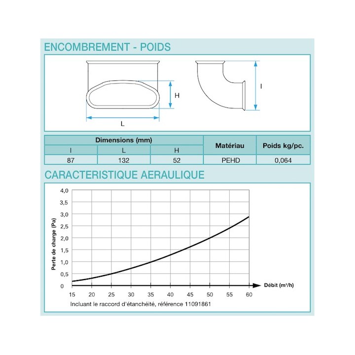 Coude 90° ovale vertical - Optiflex [- Conduits Polyéthylène et accessoires VMC - Aldès]