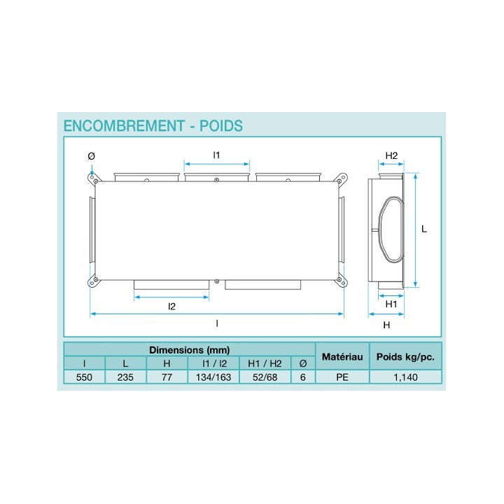 Caisson de répartition à 5 piquages ovales - Optiflex [- Conduits Polyéthylène et accessoires VMC - Aldès]