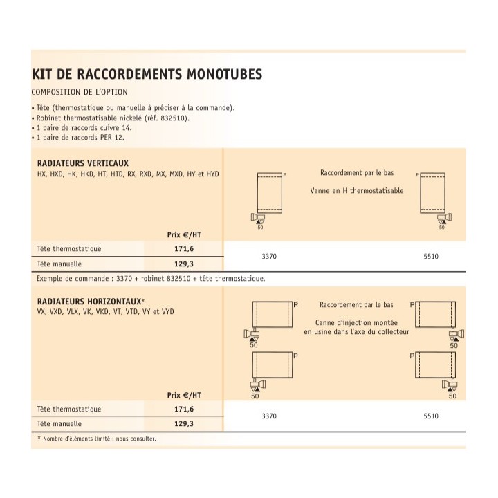 Kit de raccordement monotube pour radiateurs de chauffage central [- ACOVA]